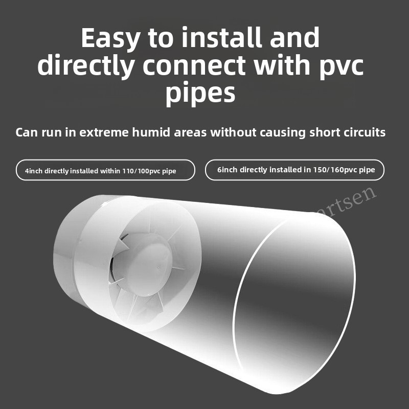 4 inch 220V Silent Ventilation - Home Bathroom Vent recensie en prijs