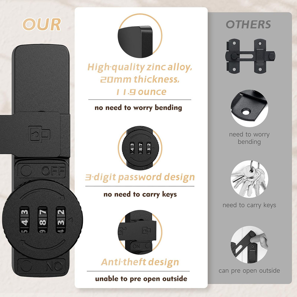 Security Barn Door Lock 3-Digi - Home Bathroom Door recensie en prijs