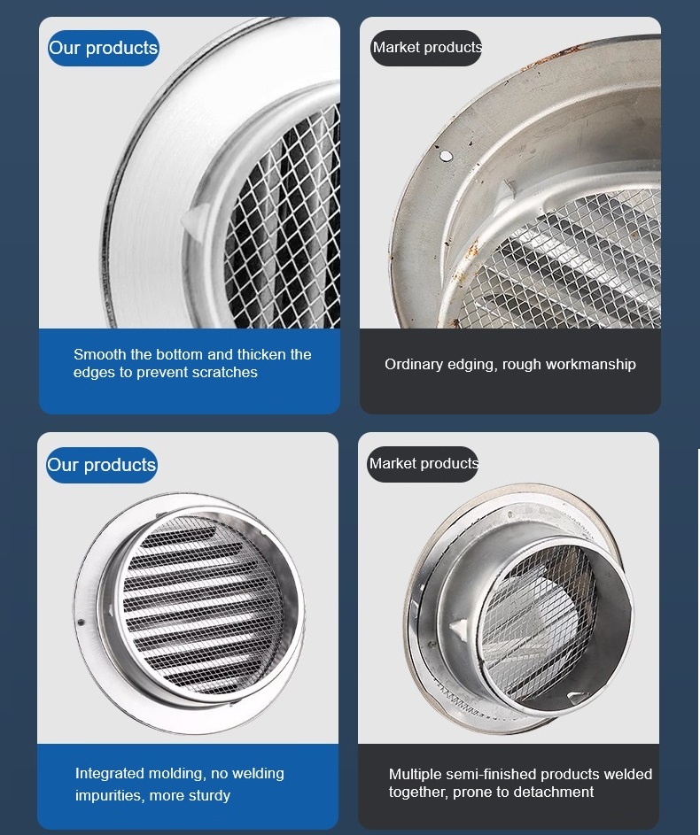 304SS Rainproof Vent Cap 45 °  - Home Bathroom Vent recensie en prijs